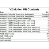 Voron V2 Motion Kit