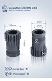 Triangle Lab BMG Component Kit with RNC Coated Gears